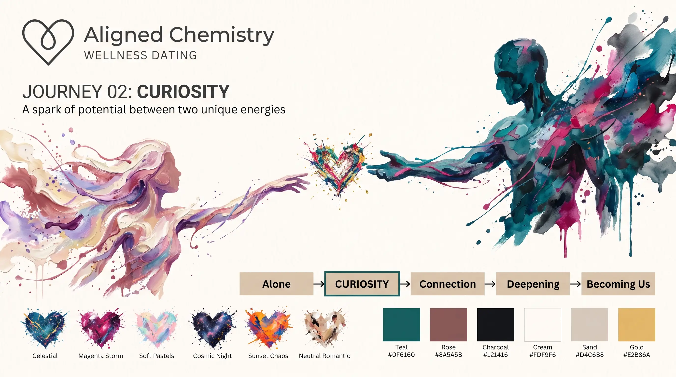 Abstract energy journey still — AlignHeart shipping and delivery policy